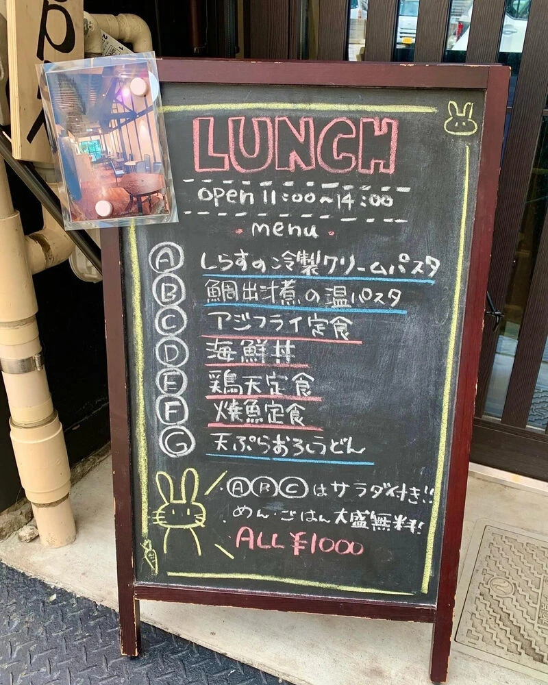 ブログ画像