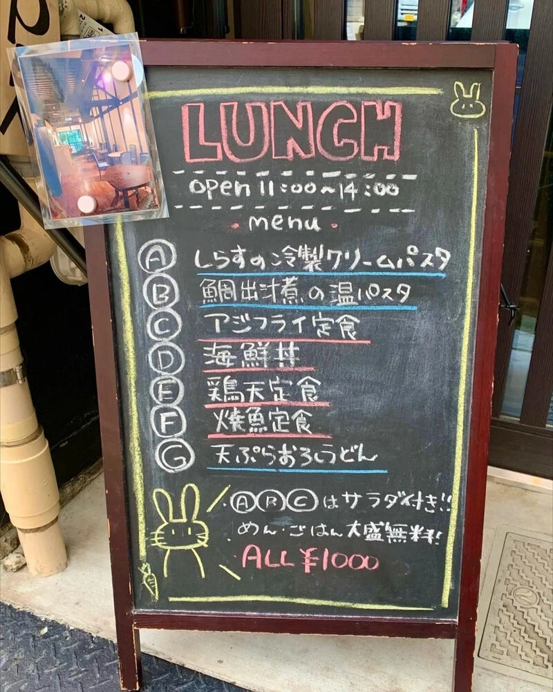 ブログ画像