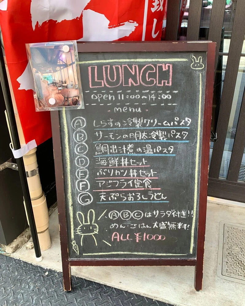 ブログ画像