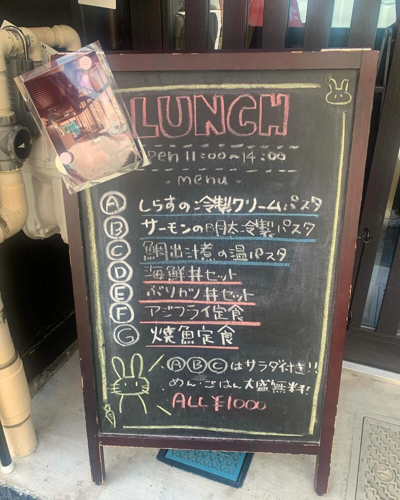 ブログ画像
